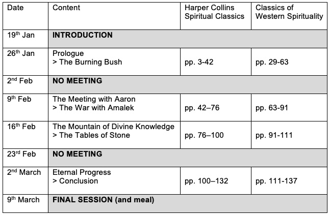 Life of Moses Reading Group Timetable 2026
